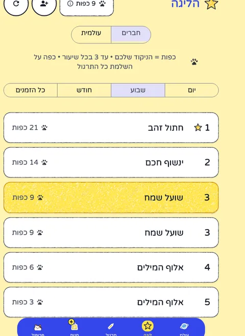 טבלת הליגה