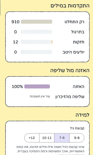 אזור הורים: התקדמות במילים