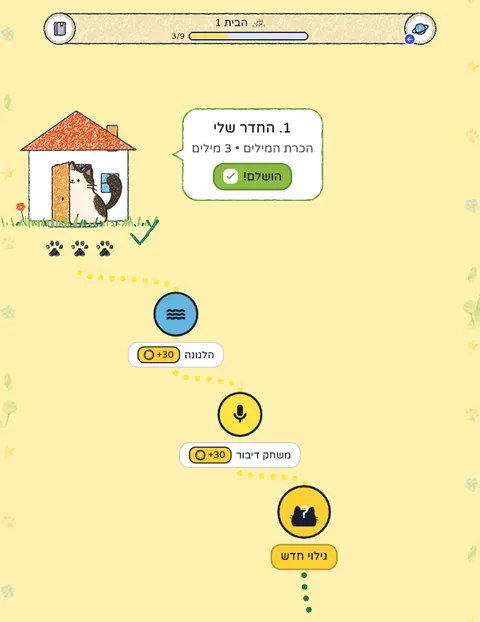 שביל השיעורים בעולם הבית